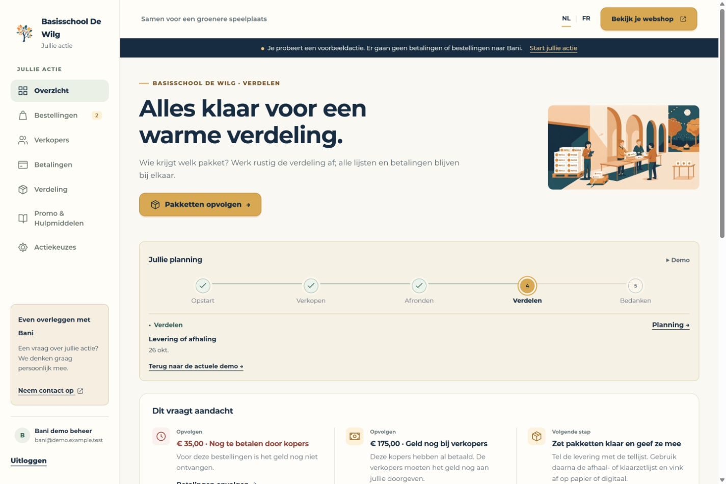 Als organisatie · Verdelen · Voorbeeldgegevens