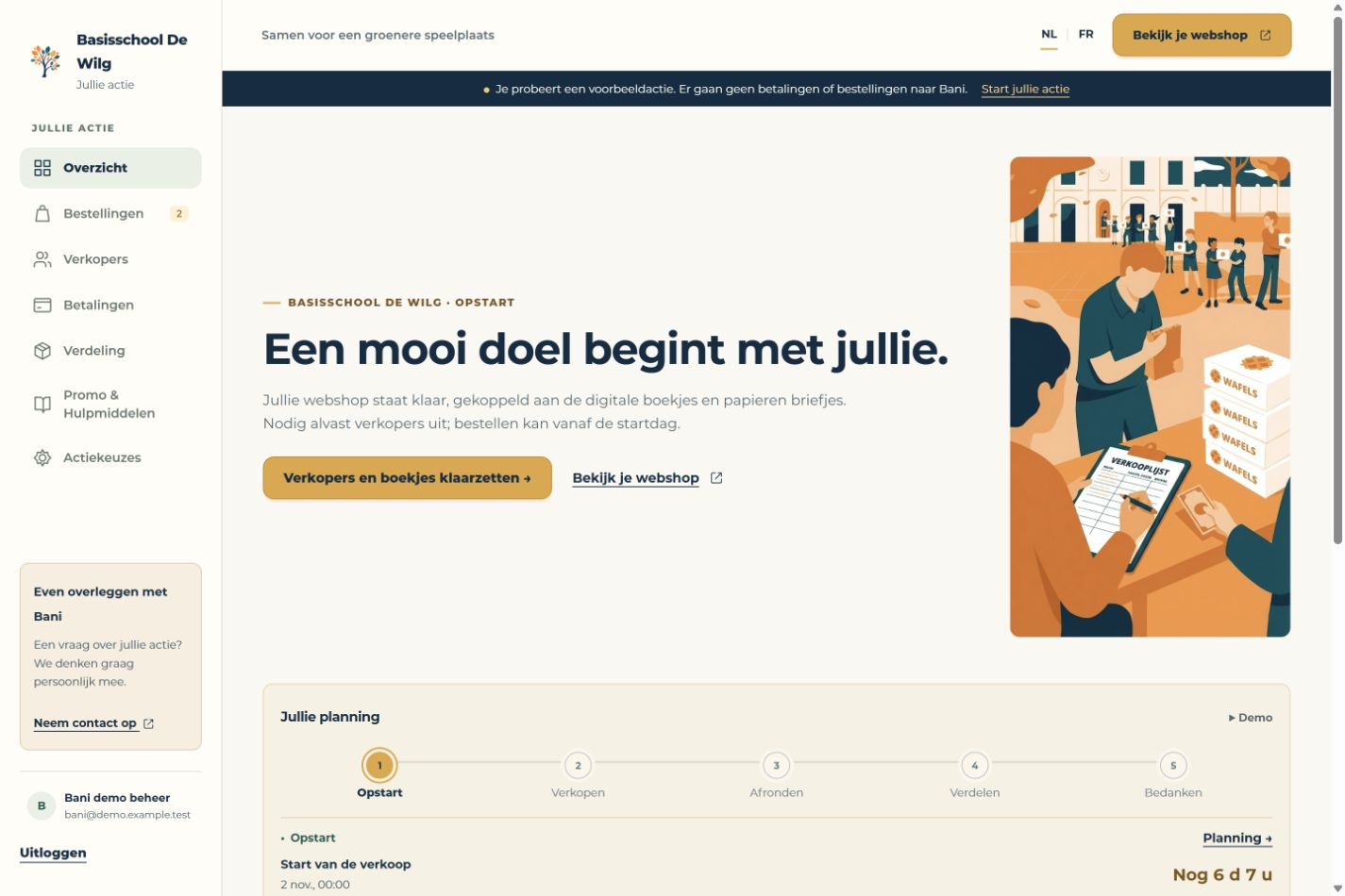 Als organisatie · Opstart · Voorbeeldgegevens